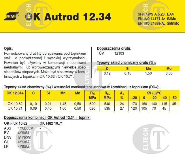 DRUT FI 4.0/30 OK 12.34 AUTROD