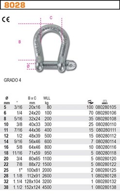 SZAKLA OKRAGLA KUTA CYNK.WLL 1,1T 20MM