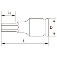 NASADKA UD. 3/4 -17MM  IMBUS  BAHCO