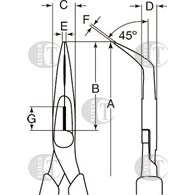 SZCZYPCE 2427 GC-160 IP  BAHCO