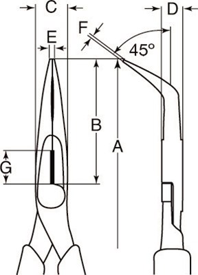 SZCZYPCE 2427 GC-160 IP  BAHCO