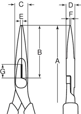 SZCZYPCE 2430 G-160  POLOKRAGLE    BAHCO