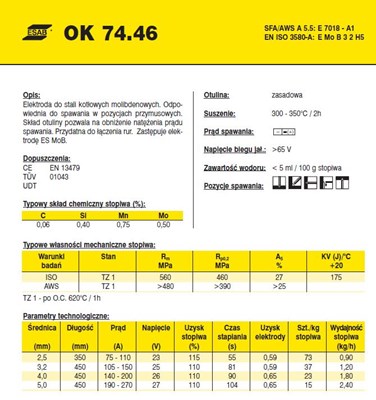 ELEKTRODA OK 74.46 4.00/2.3 /KARTON  13.80KG/