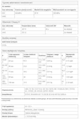 ELEKTRODA OK 53.16 2.50/1.8 /KARTON 10.8KG/