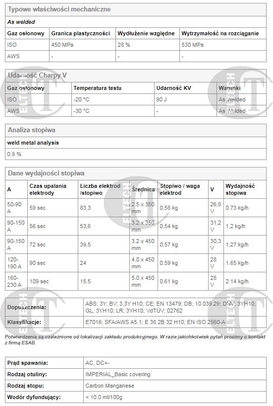 ELEKTRODA OK 53.16 2.50/1.8 /KARTON 10.8KG/