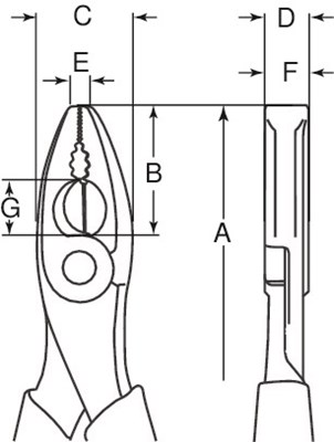 SZCZYPCE 2628 G-160IP    BAHCO