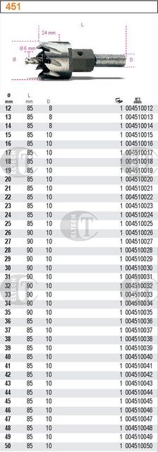 SCIERN.D.11A2 100/6/2/40/20 D126 C50 B237