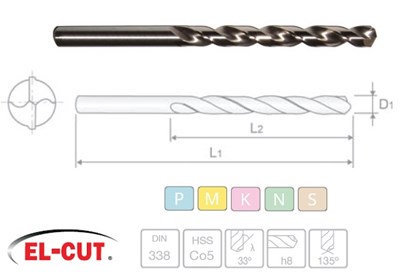WIERTLO NWKA FI 12,50 101/151MM HSSE SZL. INOX EL-CUT