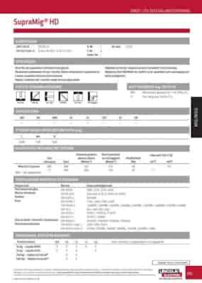 DRUT FI 1.0/16 SG2 G3SI1 SUPRAMIG