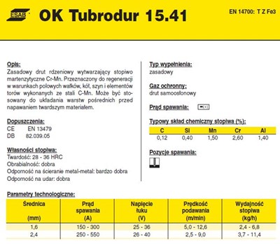 DRUT FI 1.6/16  OK TUBRODUR 30