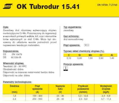 DRUT FI 1.6/16  OK TUBRODUR 30