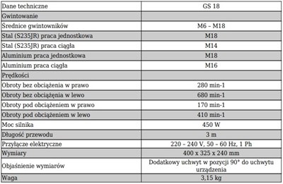 GWINCIARKA ELEKTR.GS18