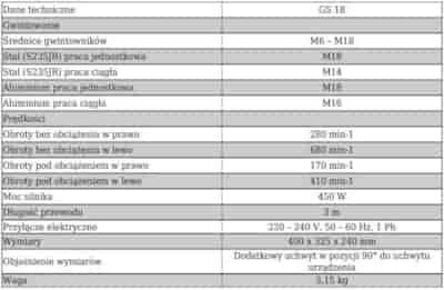 GWINCIARKA ELEKTR.GS18