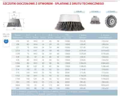 SZCZOTKA DOCZ.FI  80 Z NAKR.M14 SPL. INOX