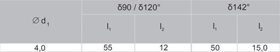 NAWIERTAK NC FI  4,00 90* HSSE TIN