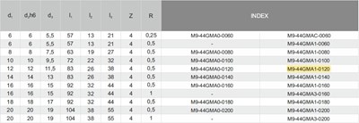 FREZ TRZPIENIOWY WEGLIK FI 12,0 R0,5  26/ 83 Z4 HA12 VHM TS R440N MASTERMILL