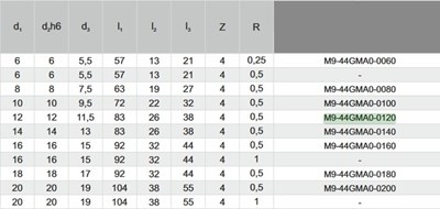 FREZ TRZPIENIOWY WEGLIK FI 12,0 26/ 83 Z4 HA12 VHM TS 440N MASTERMILL