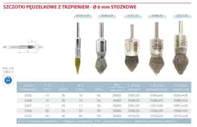 SZCZOTKA PEDZEL.FI 17 Z TRZP. STOZ.INOX
