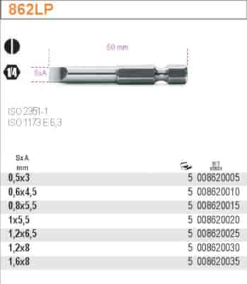 BIT 1/4”- 0,5X 3,0- 50MM  KONC.WKR.PL  BETA