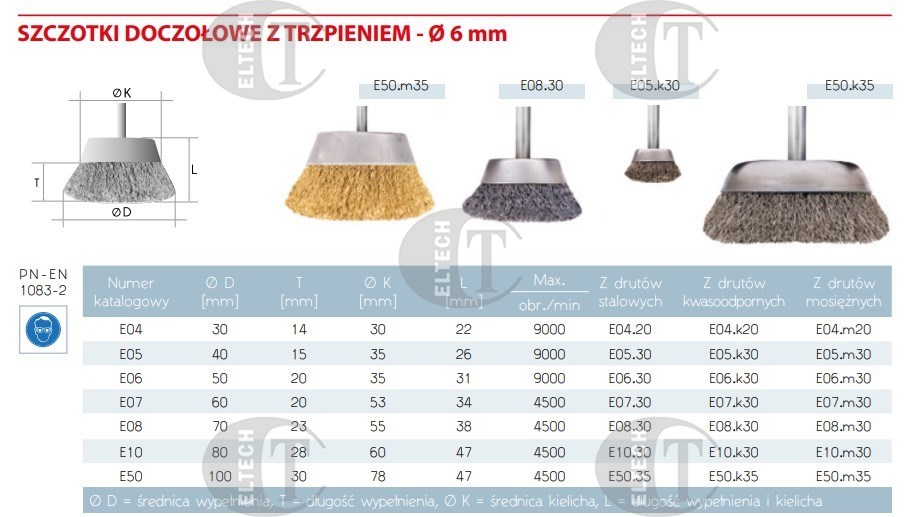 SZCZOTKA DOCZ.FI  80 Z TRZP. INOX