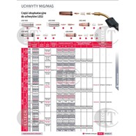 KONCOWKA PRAD. 1,0 M6X25 PC (10SZT)