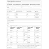 ELEKTRODA OK 53.05 3.20/2.1 /KARTON 12.6KG/ L-450