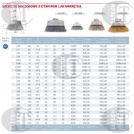 SZCZOTKA DOCZ.FI  70 Z NAKR.M14 INOX