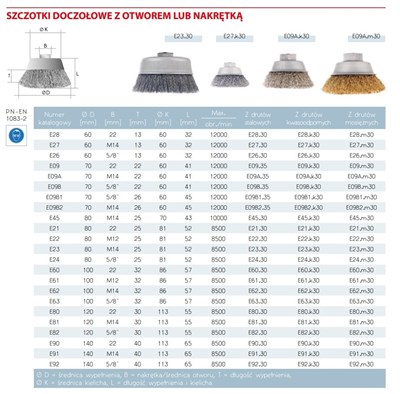 SZCZOTKA DOCZ.FI  70 Z NAKR.M14 INOX