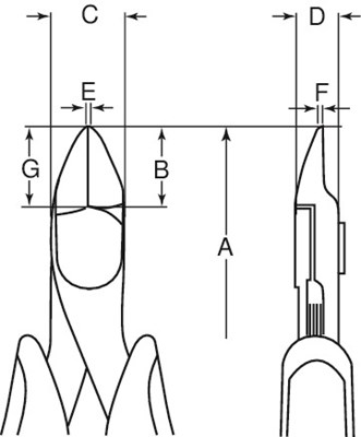 OBCINAKI BOCZNE EL.4130  BAHCO