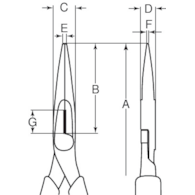 SZCZYPCE 2430 GC-140 IP BAHCO