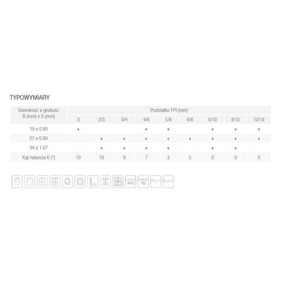 PILA TASMOWA  5090*34*1.07* 3/4 EL-CUT