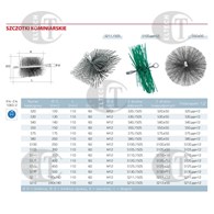 SZCZOTKA KOMINIARSKA FI 240X140 M12 S212  DRUT STAL.