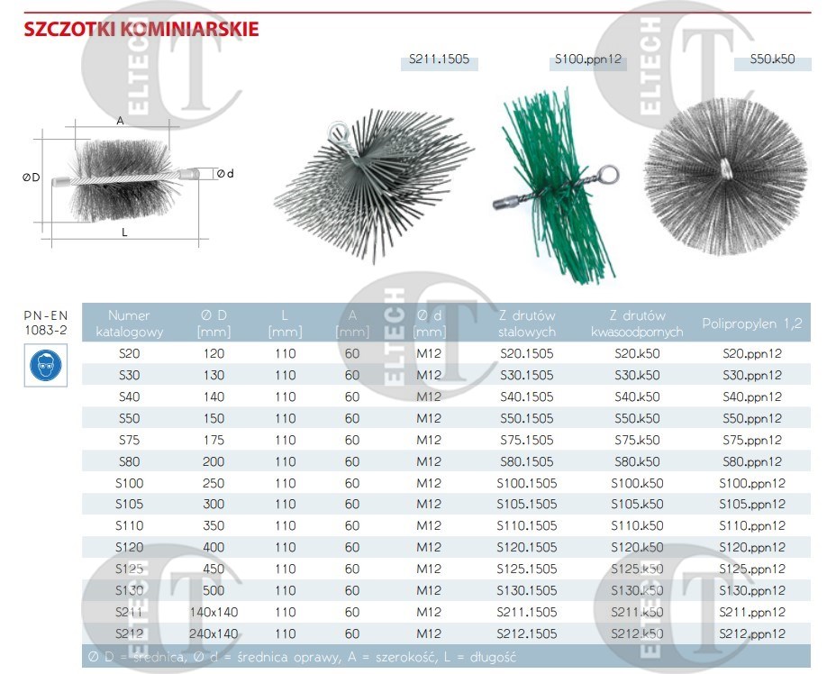 SZCZOTKA KOMINIARSKA FI 240X140 M12 S212  DRUT STAL.