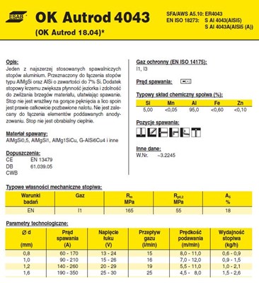 DRUT FI 1.20/1000 ALSI5 OK AUTROD 4043