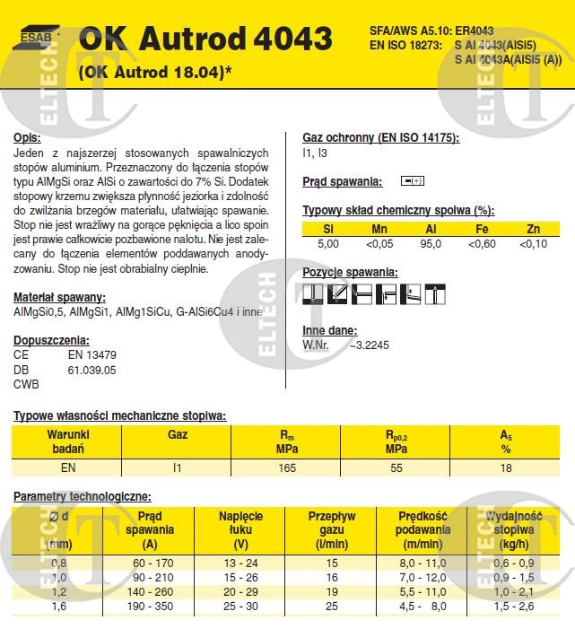 DRUT FI 1.20/1000 ALSI5 OK AUTROD 4043