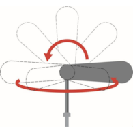 KLUCZE IMBUS. BE-9777 1.5- 6     BAHCO