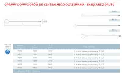 OPRAWA DO WYCIOROW L-2000 PS20