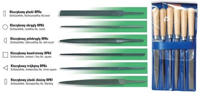 PILNIKI ZESTAW KLUCZYKOWE KP2106 100/2 6-CZ /KK-06-10-000-00-22-1/