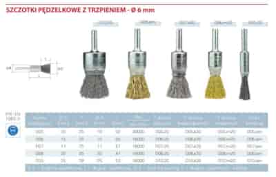 SZCZOTKA PEDZEL.FI 25 Z TRZP. STAL