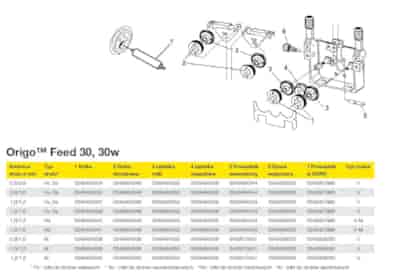 ROLKA ZP-22 DOCISKOWA   ESAB/OZAS