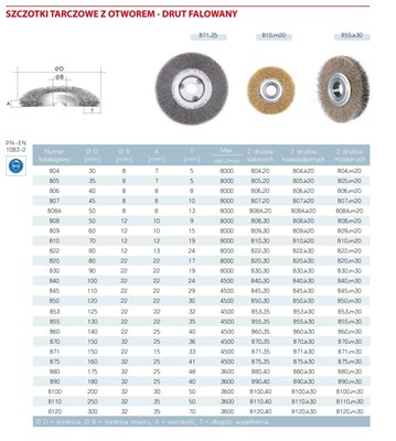 SZCZOTKA TARCZ.FI 200 Z OTW.FI 32 MOSIEZNA