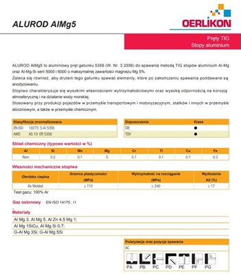 DRUT FI 3.20/1000 ALMG 5 ALUROD