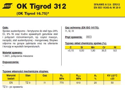 DRUT FI 2.00/1000 312 OK16.75 TIGROD /5kg/