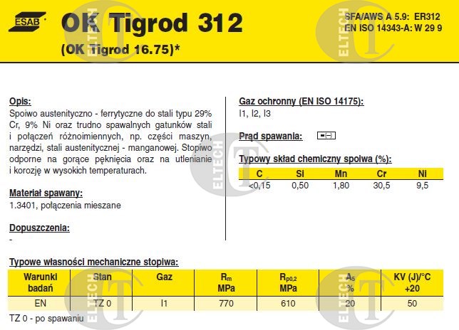 DRUT FI 2.00/1000 312 OK16.75 TIGROD /5kg/