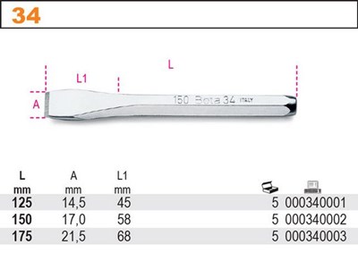 PRZECINAK PL. 175   BETA