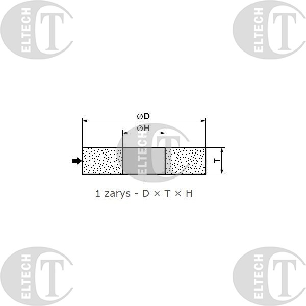 TARCZA T1-A- 200/25/32 38A60KV/ 99A 60K VB-35 CZERWONA