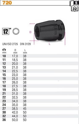 NASADKA UD. 1/2 -24MM  BETA