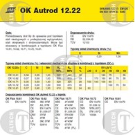 DRUT FI 3,0/30 OK 12.22 AUTROD