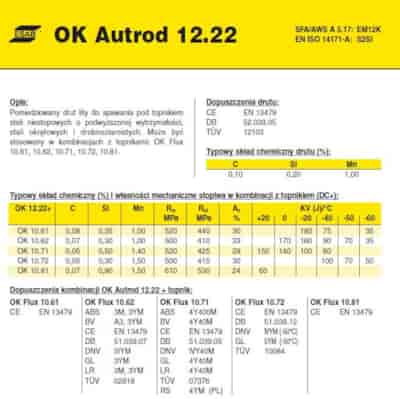 DRUT FI 4.0/30 OK12.22 AUTROD XXXXXXXXXXXXXXXXXXXXXXXXXX