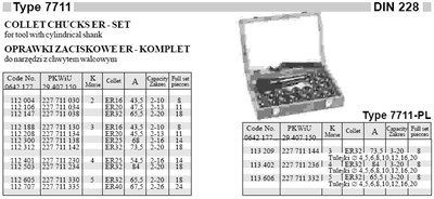 OPRAWKA 7711-3 AEM-32 KPL.